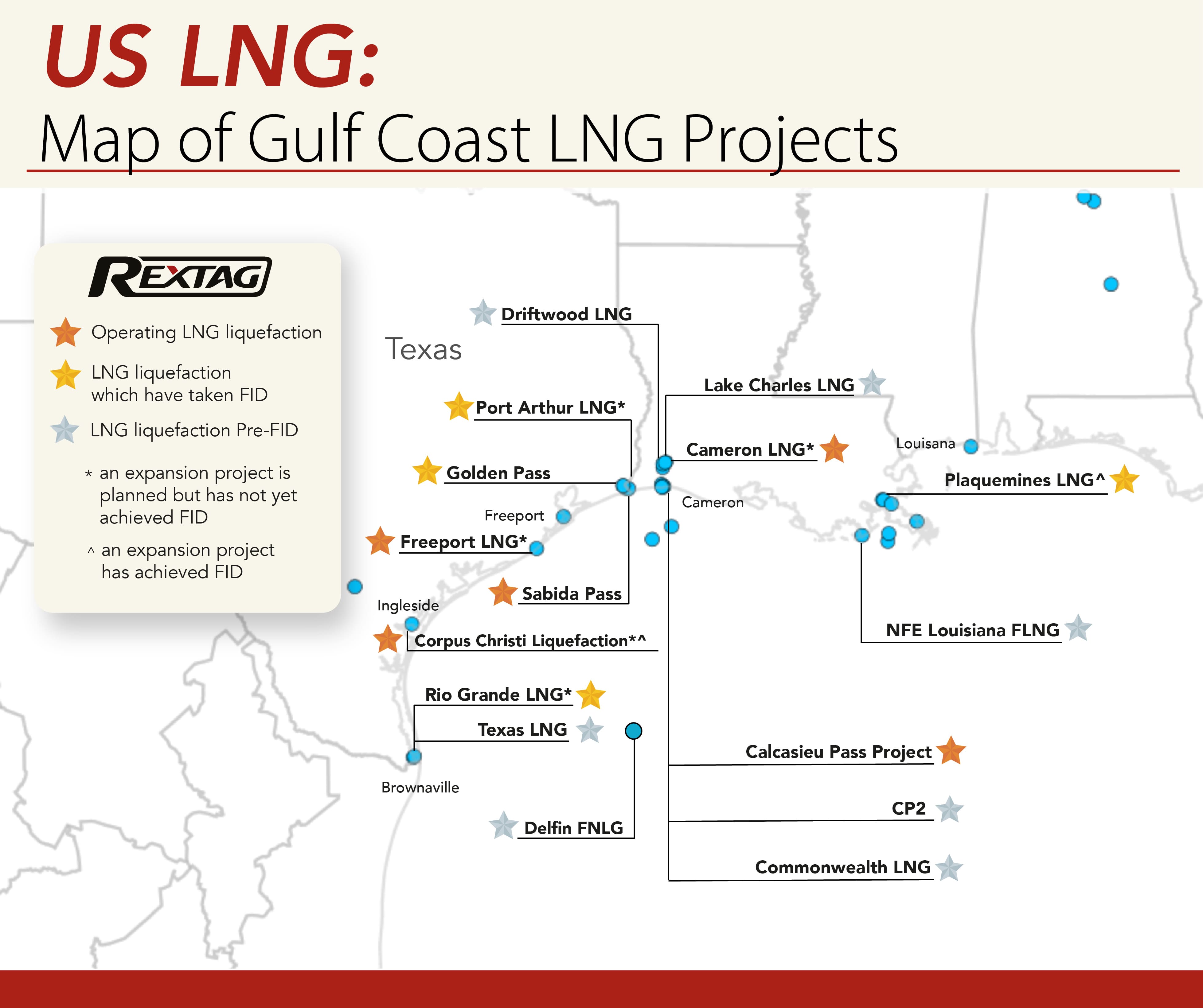 US-LNG-Market-TOP-10-Terminals-Export-LNG-Pause-Sabine-Pass-Corpus-Christi-Freeport-and-others